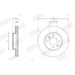 Jeu de 2 disques de frein avant JURID 563461JC - Visuel 2