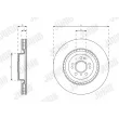 Jeu de 2 disques de frein avant JURID 563482JC-1 - Visuel 2