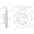 Jeu de 2 disques de frein avant JURID 563582JC - Visuel 3