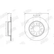 Jeu de 2 disques de frein arrière JURID 563584JC - Visuel 2