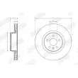 Jeu de 2 disques de frein avant JURID 563660JC-1 - Visuel 2
