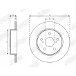Jeu de 2 disques de frein arrière JURID 563671JC - Visuel 2
