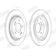 Jeu de 2 disques de frein arrière JURID 563182JC - Visuel 2