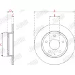 Jeu de 2 disques de frein arrière JURID 563286JC - Visuel 3