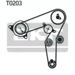 Kit de distribution SKF VKMA 02190 - Visuel 2