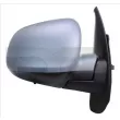 Rétroviseur extérieur TYC 328-0231 - Visuel 1