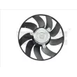 Ventilateur, refroidissement du moteur TYC 821-0020 - Visuel 1