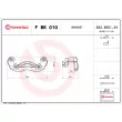 Jeu de supports d'étriers de freins BREMBO F BK 010 - Visuel 2