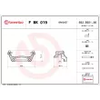 Jeu de supports d'étriers de freins BREMBO F BK 019 - Visuel 1