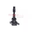 Bobine d'allumage METZGER 0880497 - Visuel 1