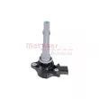 Bobine d'allumage METZGER 0880534 - Visuel 1