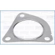 Joint d'étanchéité, tuyau d'échappement AJUSA 01787100 - Visuel 1
