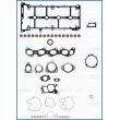 Pochette moteur complète AJUSA 51044000 - Visuel 2