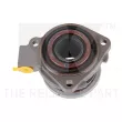 Butée hydraulique, embrayage NK 143603 - Visuel 2