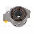 Butée hydraulique, embrayage NK 143617 - Visuel 2