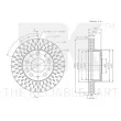 Jeu de 2 disques de frein avant NK 201959 - Visuel 3