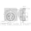 Jeu de 2 disques de frein arrière NK 314589 - Visuel 3