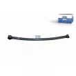 Groupe de ressorts DT 12.60090 - Visuel 1