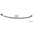 Groupe de ressorts DT 12.60092 - Visuel 1