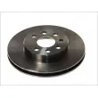 Jeu de 2 disques de frein avant ABE C30009ABE - Visuel 2