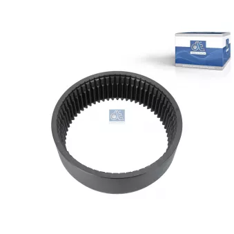 Couronne, engrenage planétaire DT 2.35035