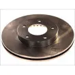 Jeu de 2 disques de frein avant ABE C33074ABE - Visuel 2