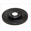 Jeu de 2 disques de frein avant ABE C34046ABE - Visuel 2