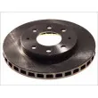 Jeu de 2 disques de frein avant ABE C35028ABE - Visuel 2