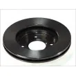Jeu de 2 disques de frein avant ABE C35037ABE - Visuel 3