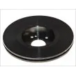 Jeu de 2 disques de frein avant ABE C3R039ABE - Visuel 2