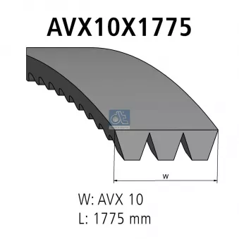 Jeu de courroies trapézoïdales DT 3.34439