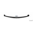 Groupe de ressorts DT 4.69360 - Visuel 1