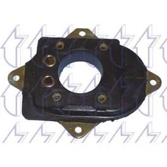 Flasque, injection centrale TRICLO 533439