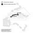 Gaine de suralimentation BORG & BECK BTH1070 - Visuel 3