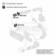 Gaine de suralimentation BORG & BECK BTH1181 - Visuel 3