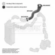 Gaine de suralimentation BORG & BECK BTH1231 - Visuel 3