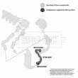 Gaine de suralimentation BORG & BECK BTH1265 - Visuel 3