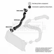 Gaine de suralimentation BORG & BECK BTH1324 - Visuel 3