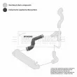 Gaine de suralimentation BORG & BECK BTH1343 - Visuel 3