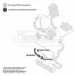 Gaine de suralimentation BORG & BECK BTH1398 - Visuel 3