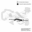 Tuyau d'aspiration, alimentation d'air BORG & BECK BTH1466 - Visuel 3