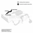 Gaine de suralimentation BORG & BECK BTH1599 - Visuel 3