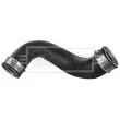 Gaine de suralimentation BORG & BECK BTH1702 - Visuel 1