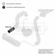 Gaine de suralimentation BORG & BECK BTH1712 - Visuel 3