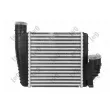 Intercooler, échangeur ABAKUS 009-018-0023 - Visuel 1