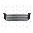 Intercooler, échangeur ABAKUS 022-018-0003 - Visuel 2