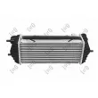 Intercooler, échangeur ABAKUS 024-018-0002 - Visuel 2