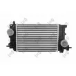 Intercooler, échangeur ABAKUS 037-018-0026 - Visuel 1