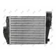 Intercooler, échangeur ABAKUS 037-018-0032 - Visuel 2