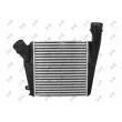 Intercooler, échangeur ABAKUS 040-018-0001 - Visuel 1